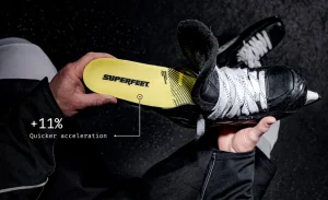Superfeet - Hockey Playmaker Plus